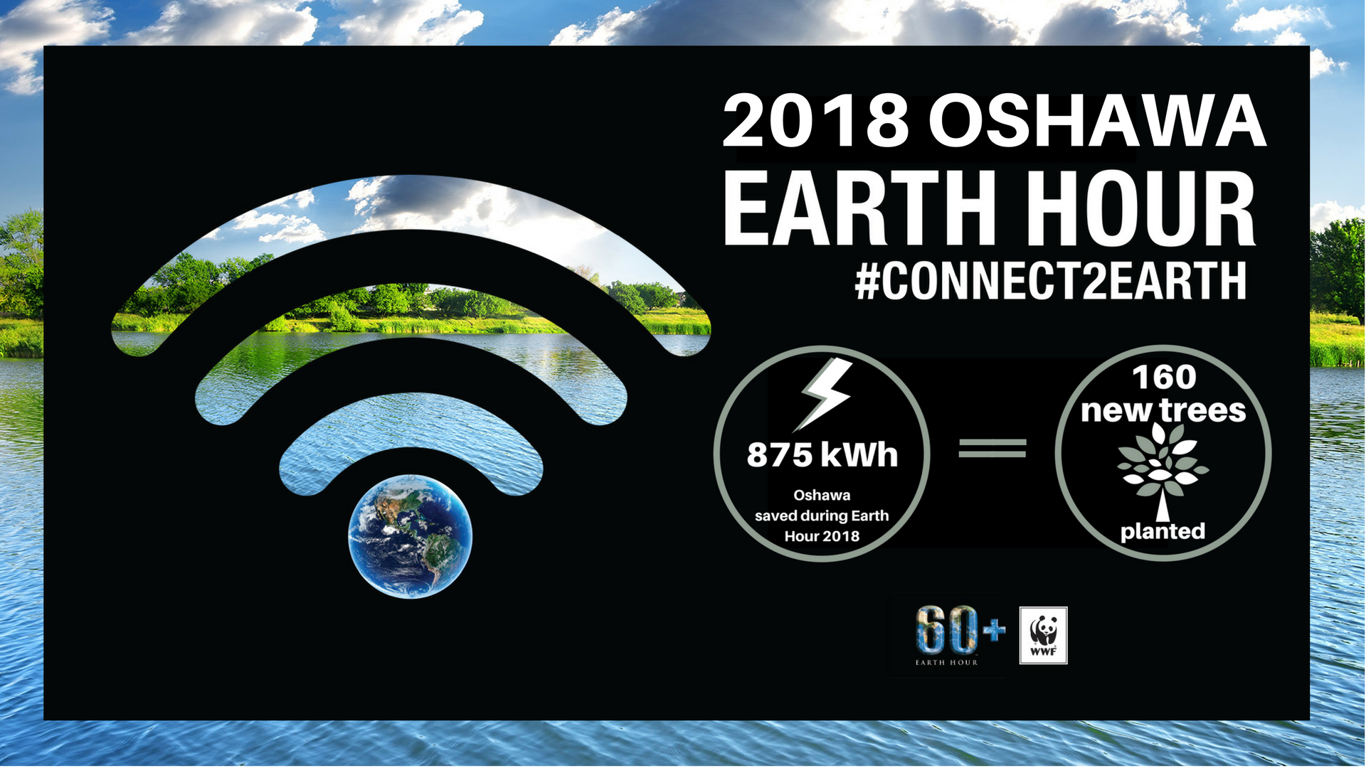 Oshawa Power Earth Hour Results – 2018